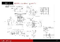 캐드(CAD) 기초